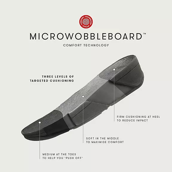 FitFlop SHUV Nubuck Back-Páskové Træsko Mørkeblå | 92112282